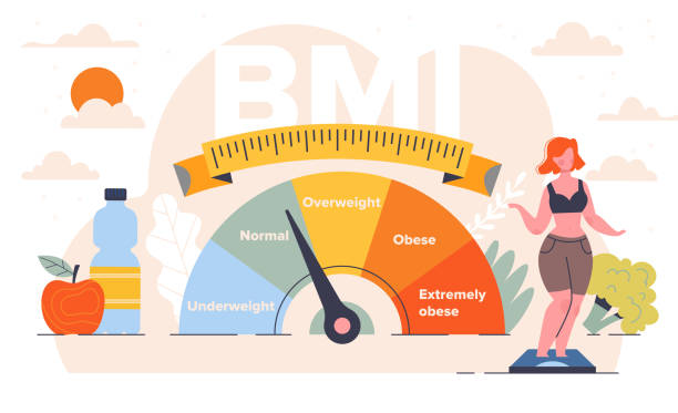 What is the correct BMI for my age according to the BMI calculator