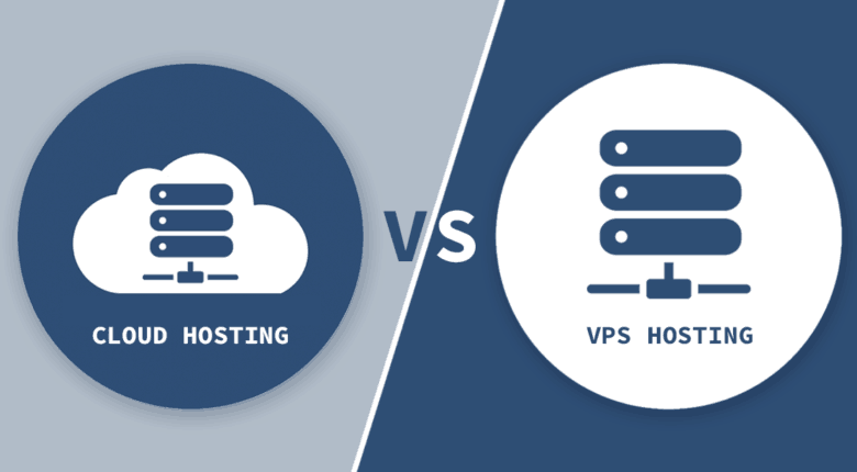 VPS Hosting