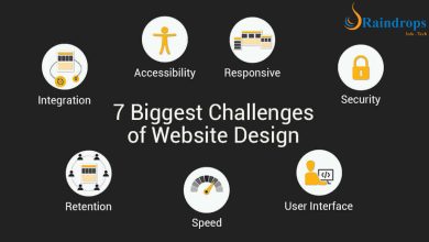 7 Biggest Challenges of Website Design