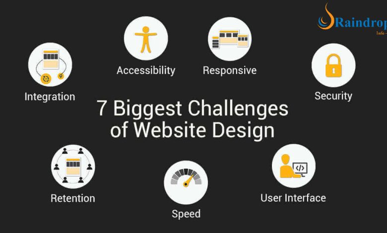 7 Biggest Challenges of Website Design